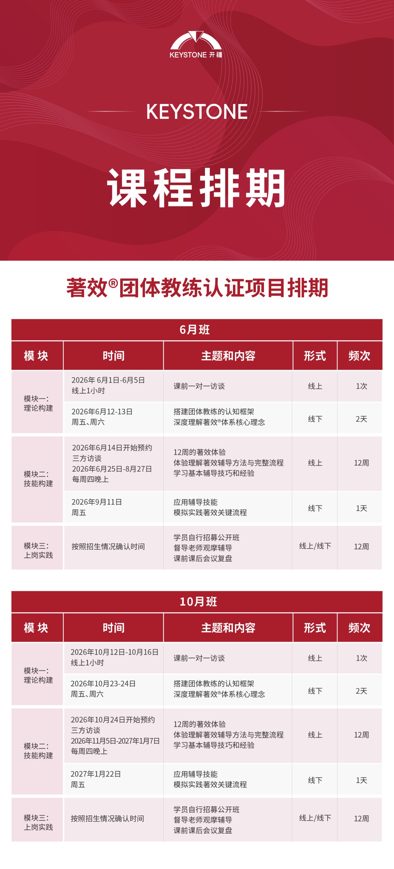 著效®认证教练培养项目2